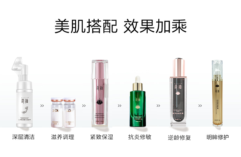 抗衰逆龄套装(图20)