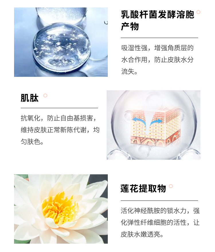 美白保湿套装(图13)