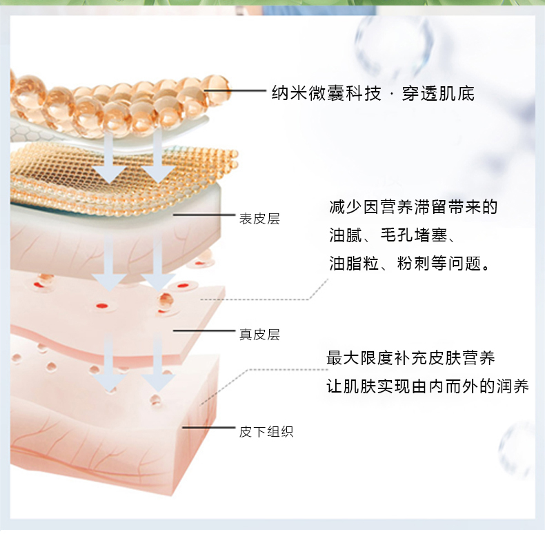 美白保湿套装(图31)